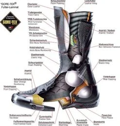 Daytona Nonstop, Stiefel Gore-Tex -Interiors Geschaft daytona nonstop stiefel gore tex 29656 4
