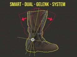 Gaerne Dakar, Stiefel Gore-Tex 30 Gaerne Dakar, Stiefel Gore-Tex -Interiors Geschaft g dakar gore tex black 39 67761 12