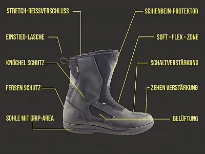 Gaerne Vento, Stiefel Gore-Tex 10 Gaerne Vento, Stiefel Gore-Tex – Bild 8