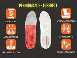 Gaerne GP-1 Evo, Stiefel -Interiors Geschaft gaerne gp 1 evo stiefel 50140 16