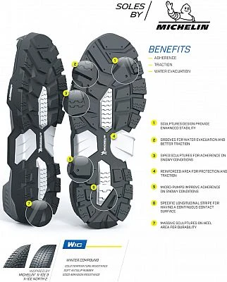 Klim Adventure GTX, Stiefel Gore-Tex 12 Klim Adventure GTX, Stiefel Gore-Tex – Bild 10